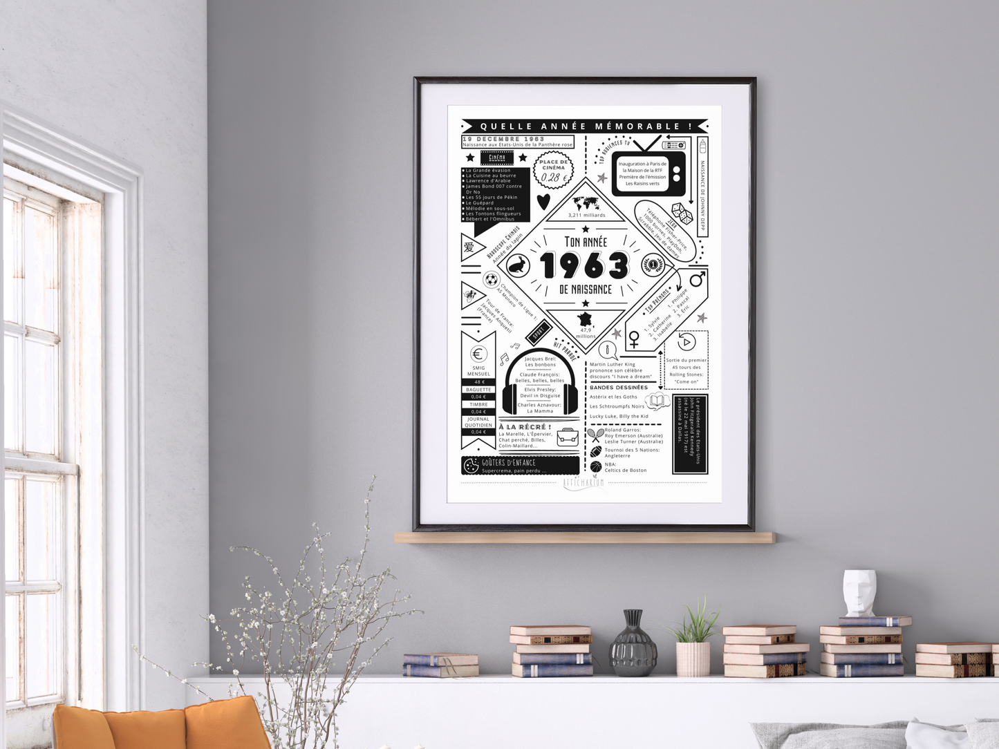 Affiche 1963 année de naissance
