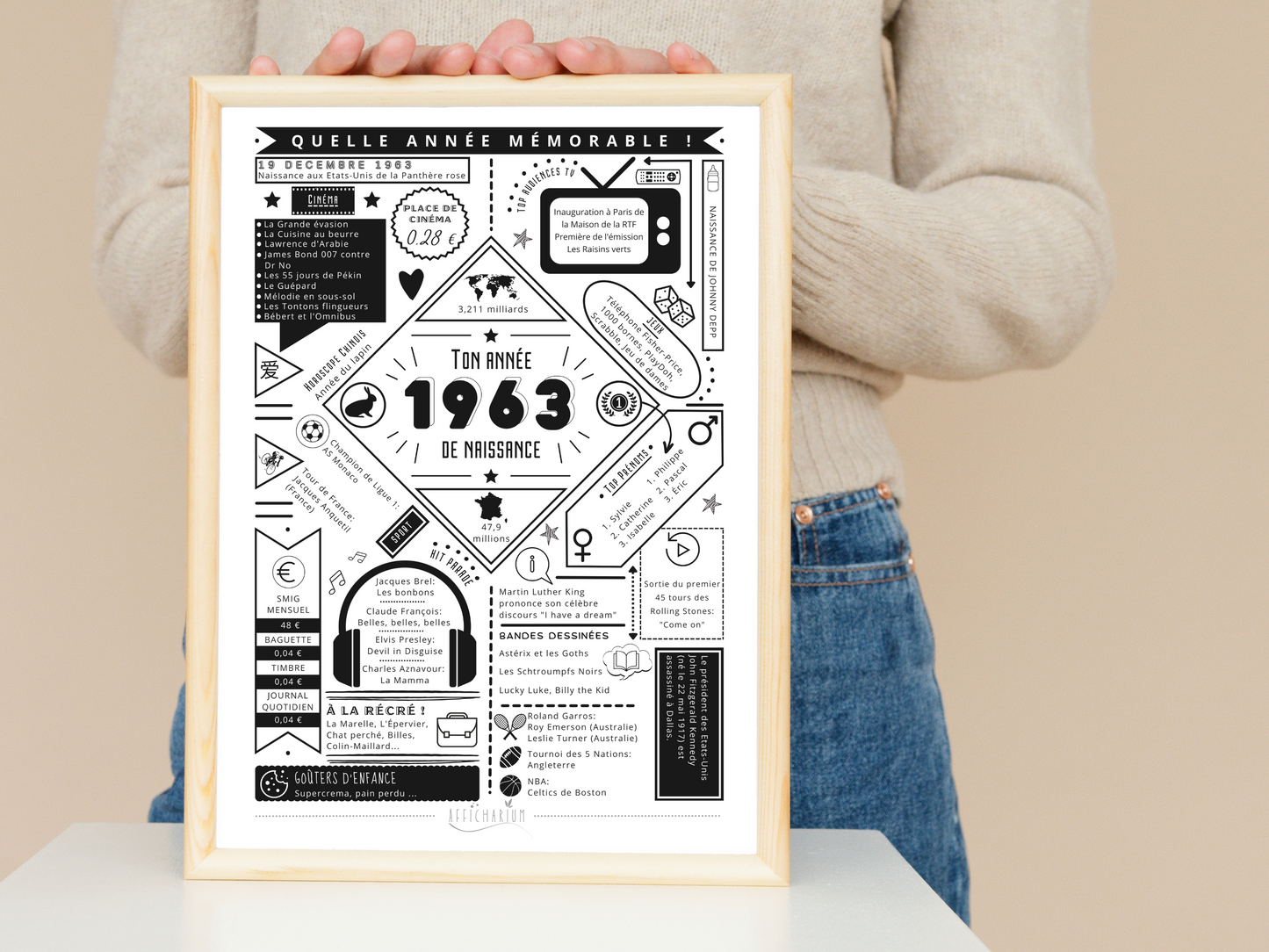 Affiche 1963 année de naissance