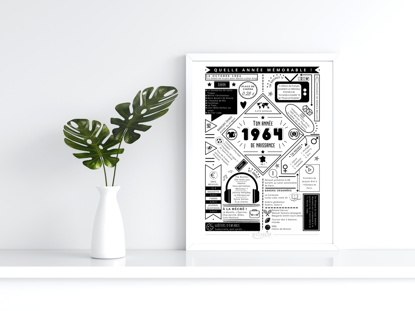 Affiche 1964 année de naissance