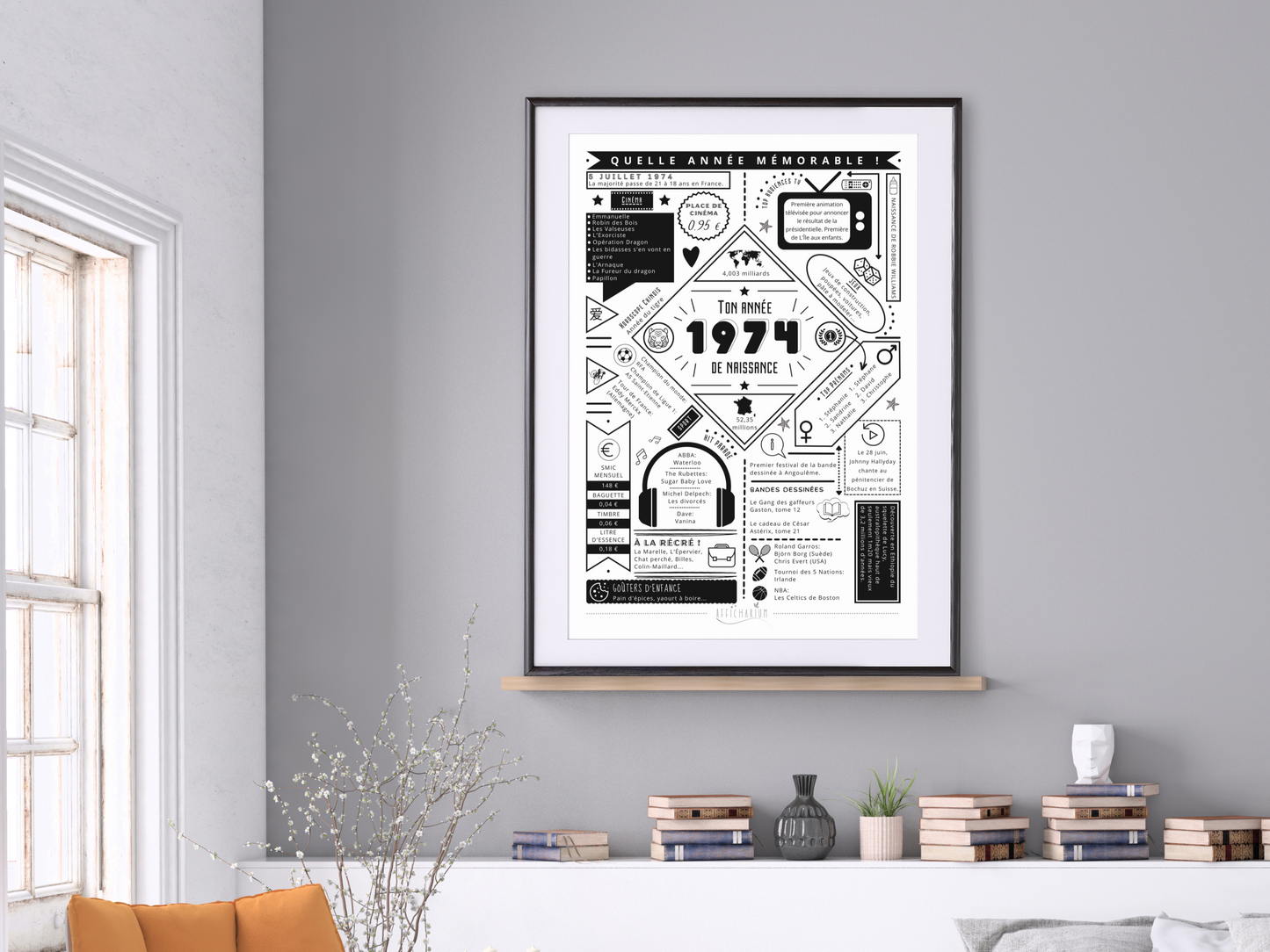 Affiche 1974 année de naissance