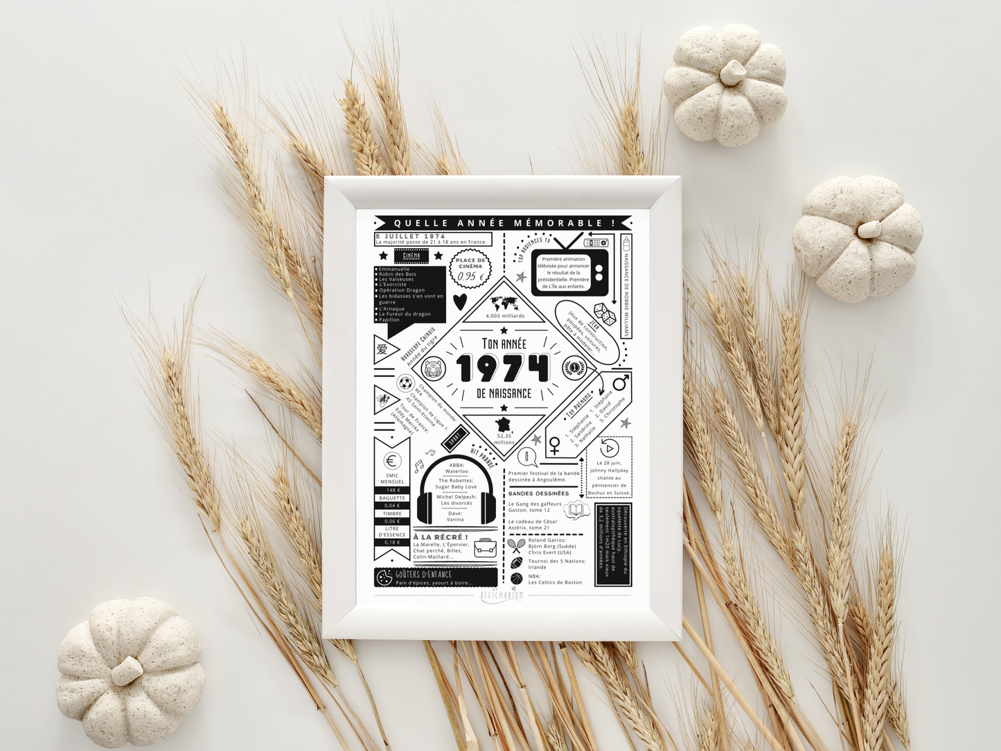 Affiche 1974 année de naissance