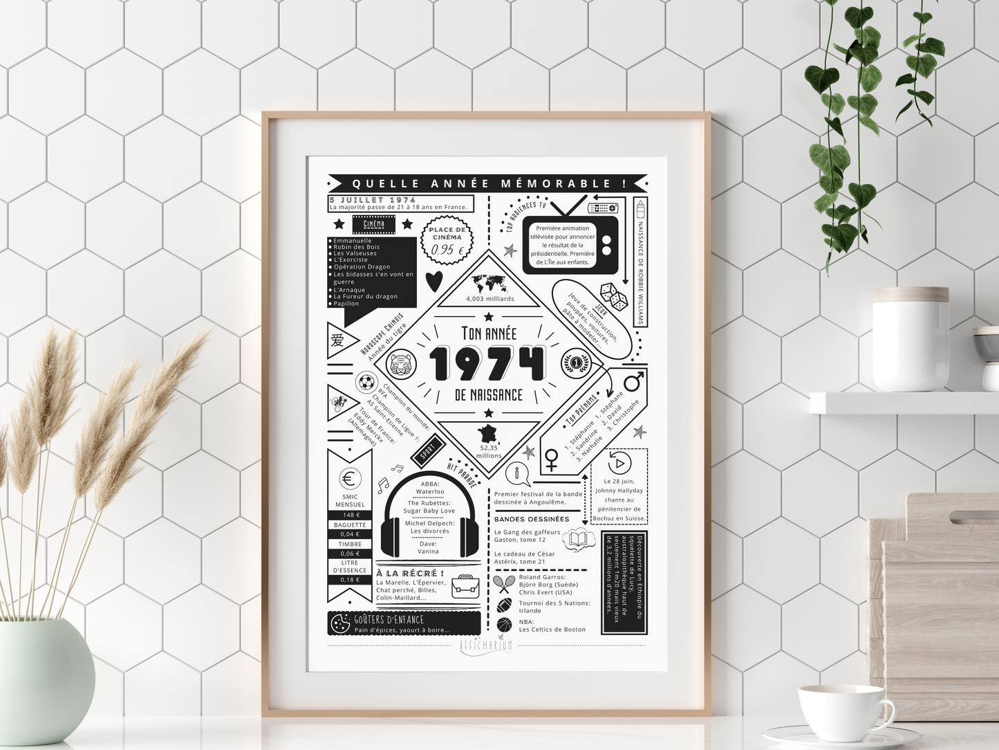 Affiche 1974 année de naissance