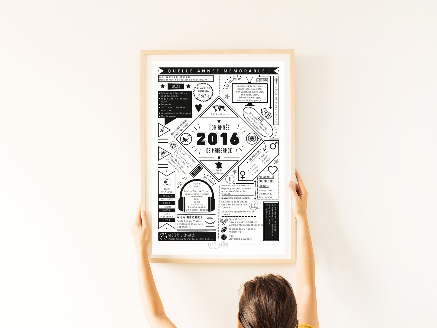 Affiche 2016 année de naissance