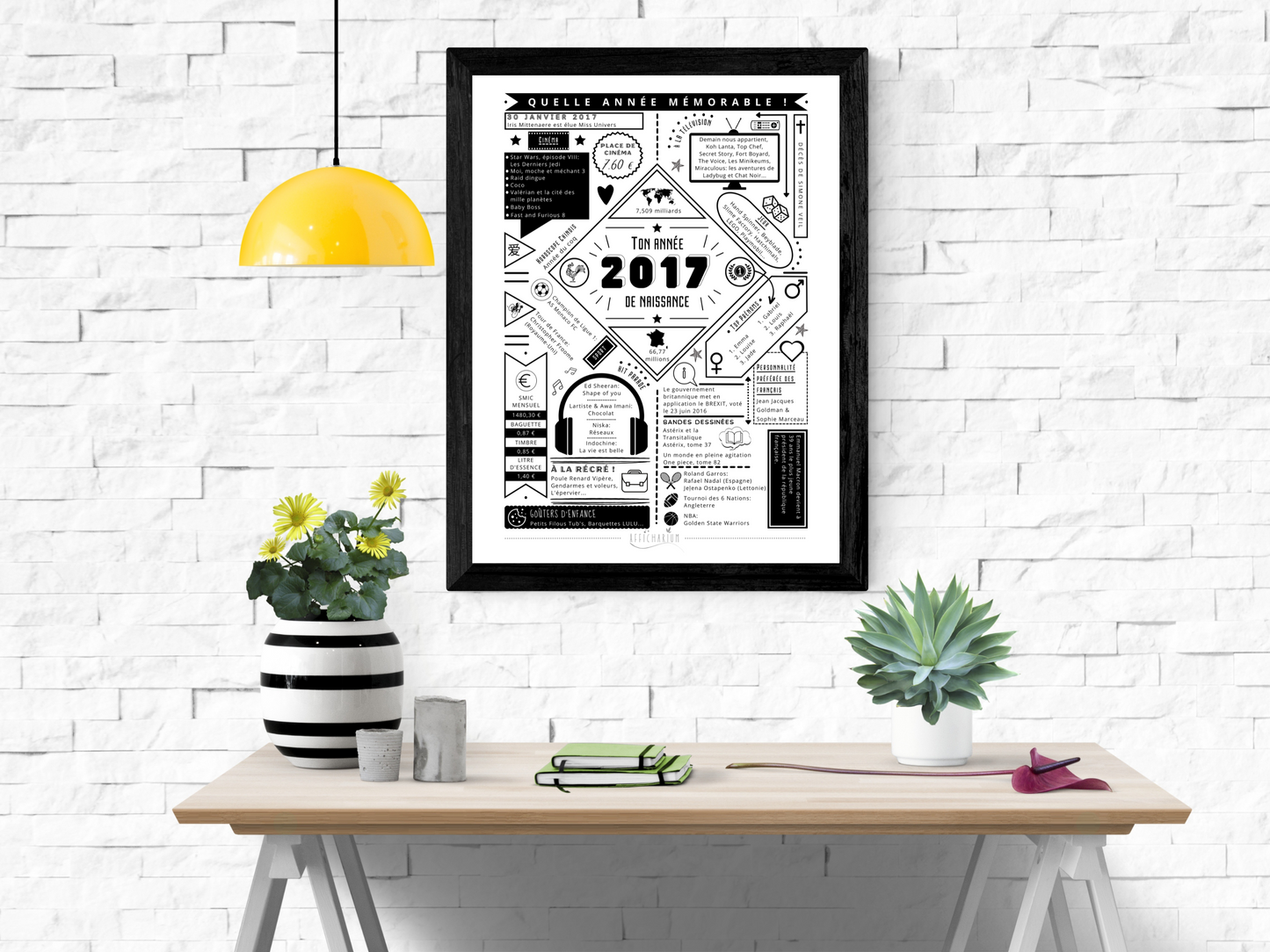 Affiche 2017 année de naissance