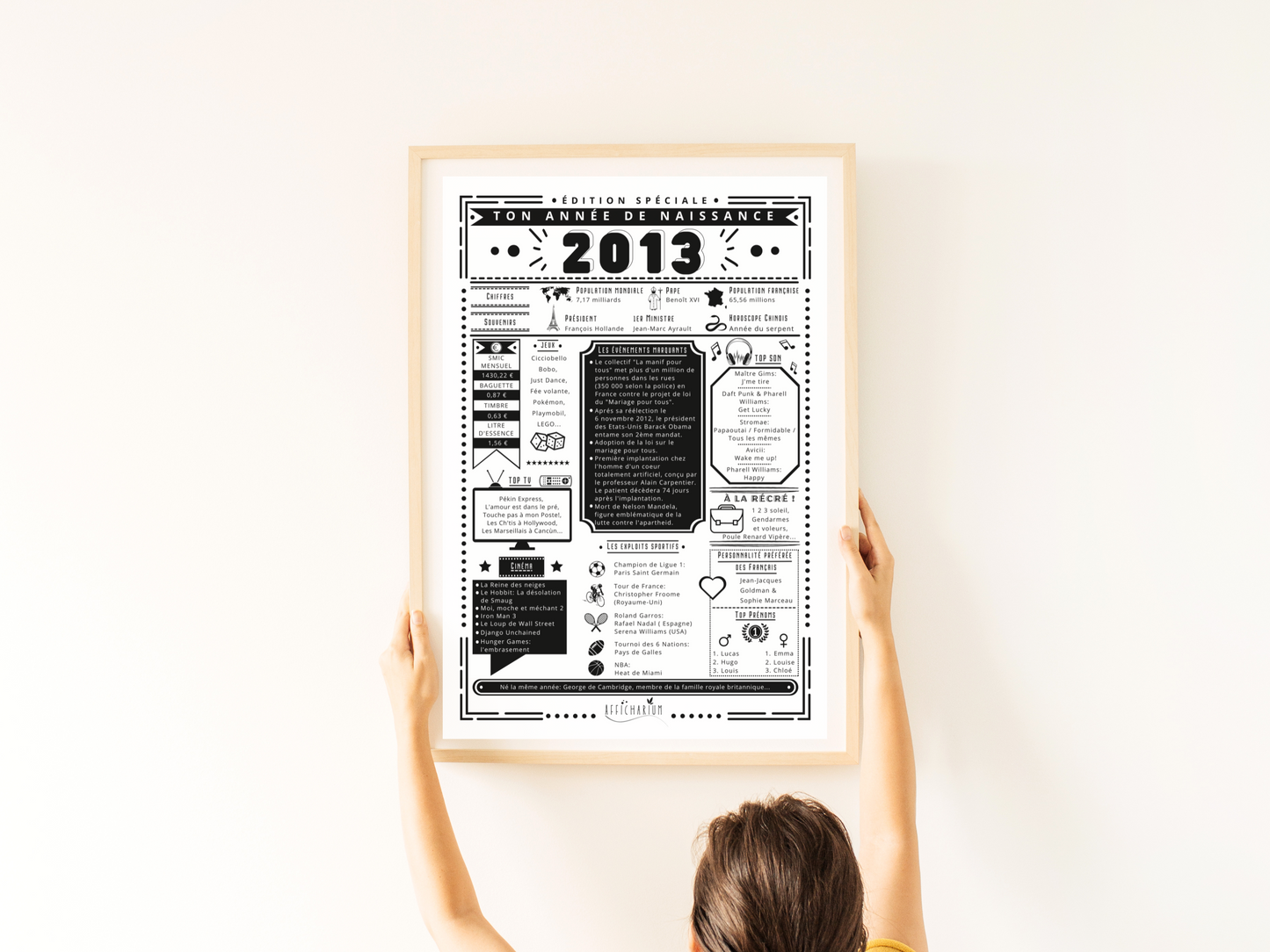 Journal de naissance 2013