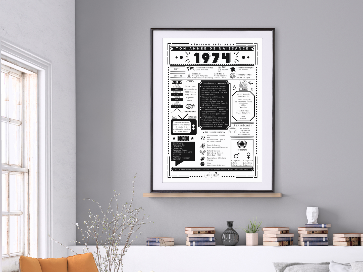 Journal de naissance 1974