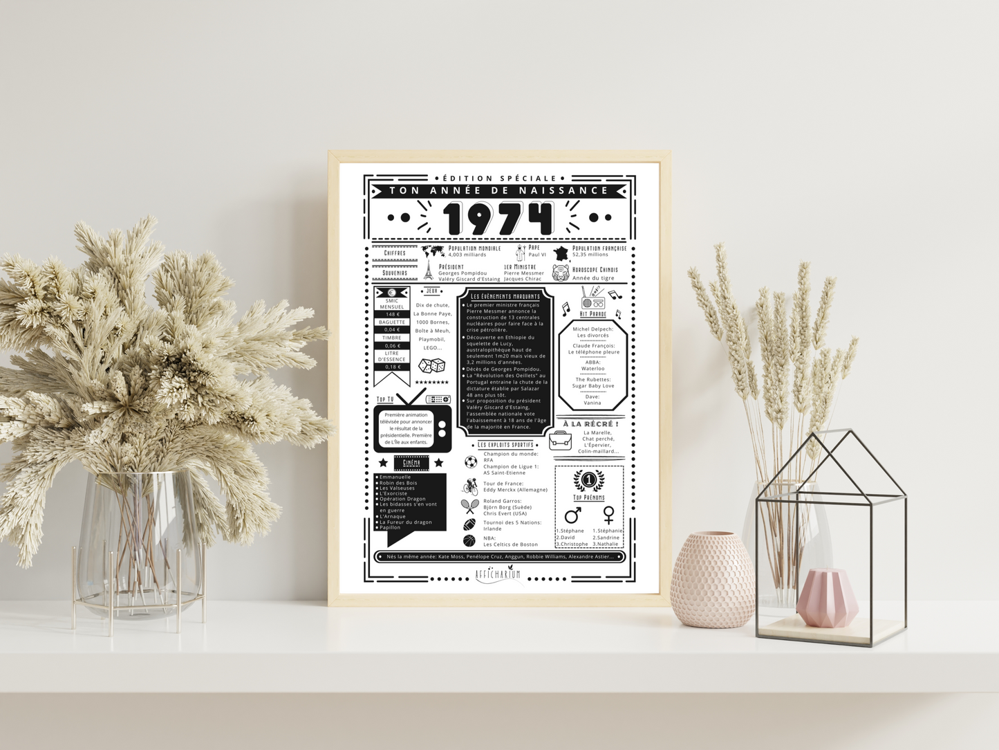 Journal de naissance 1974