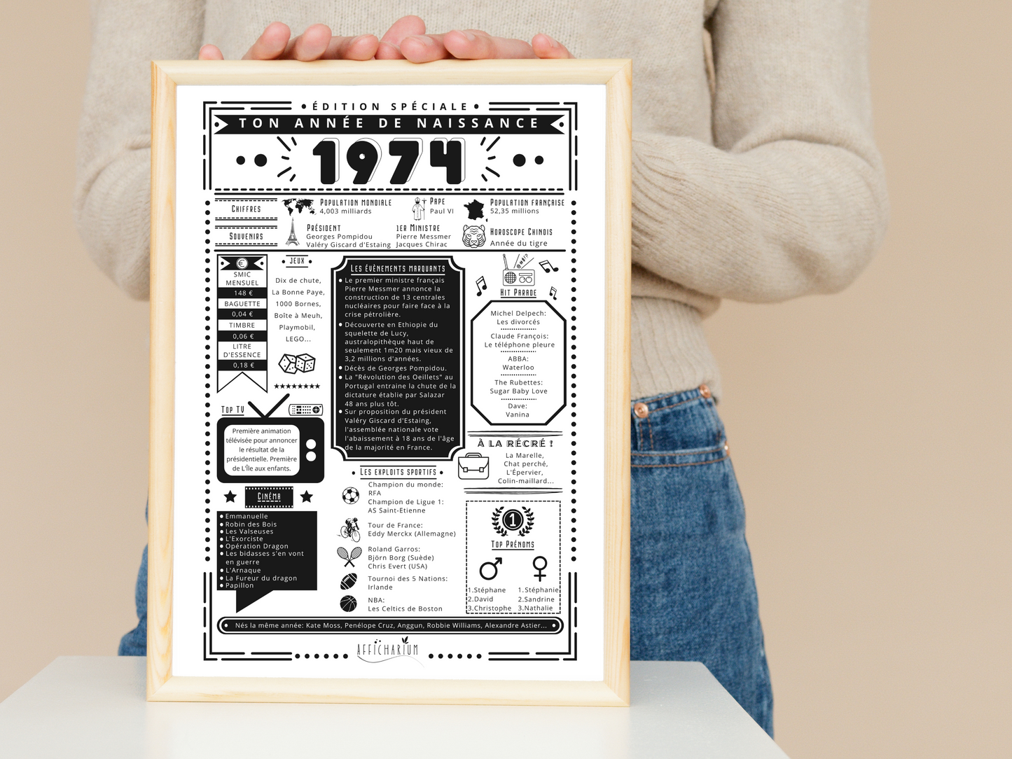 Journal de naissance 1974