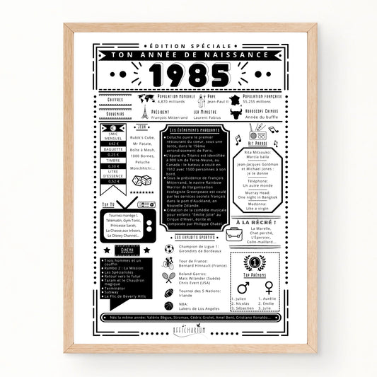 Journal de naissance 1985 : une affiche déco unique, pensée comme une première page de journal pour célébrer une année culte.