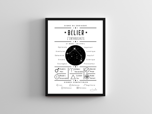 Affiche signe astro Bélier