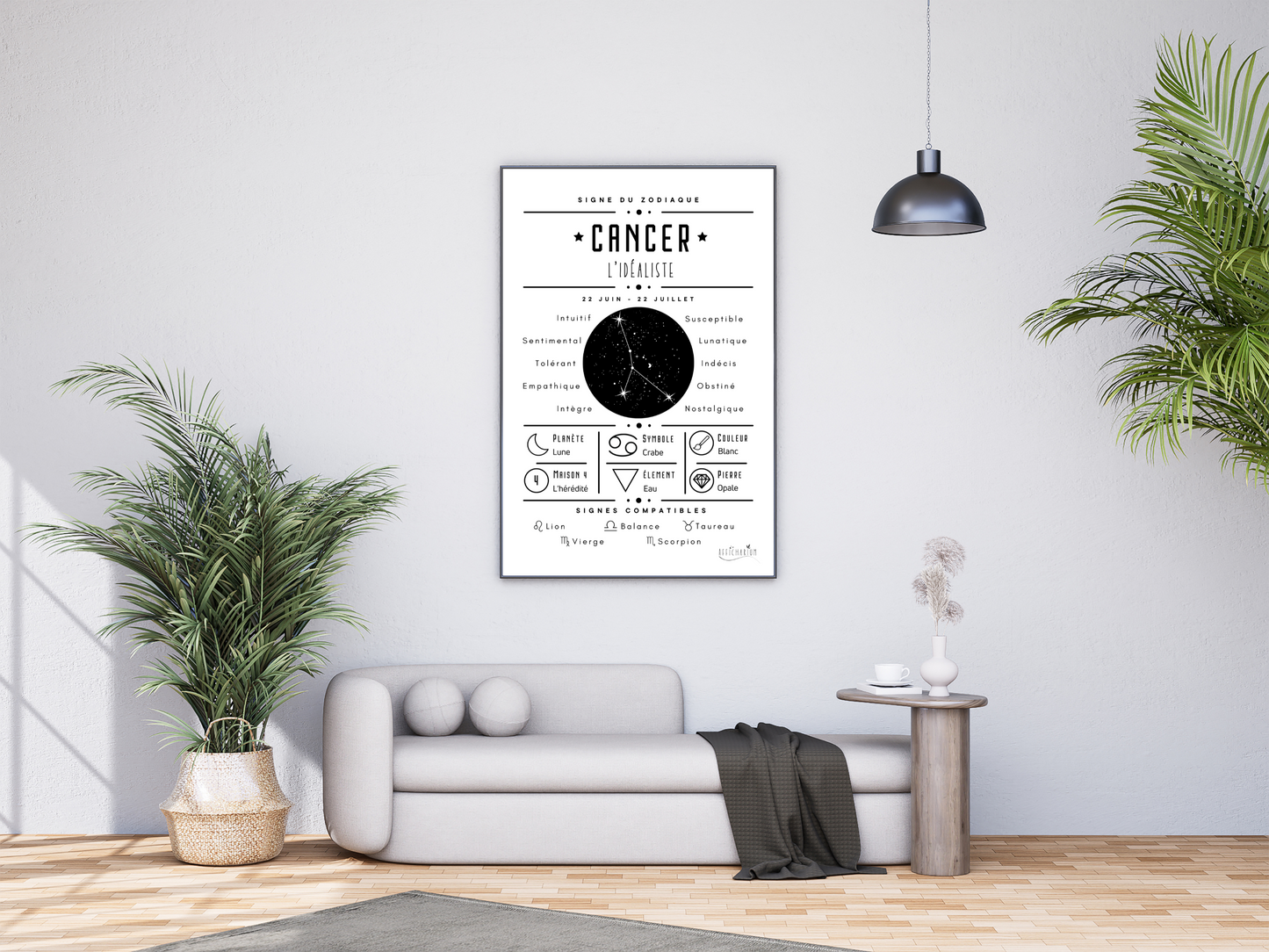 Affiche signe astro Cancer