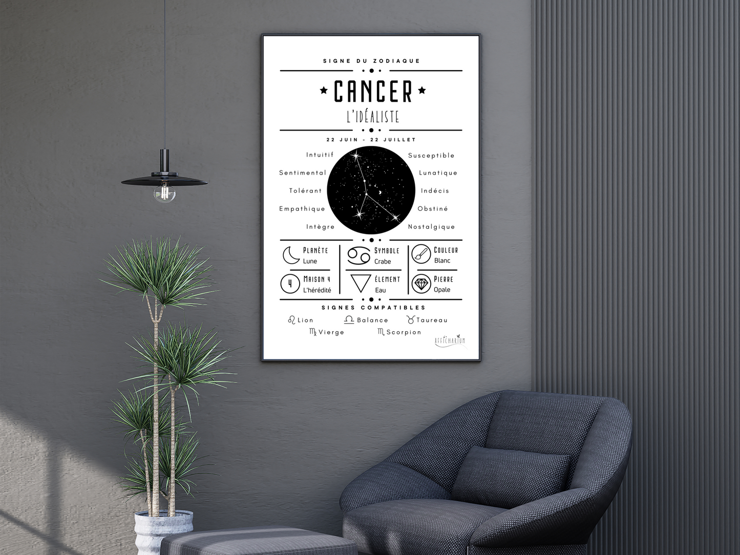 Affiche signe astro Cancer