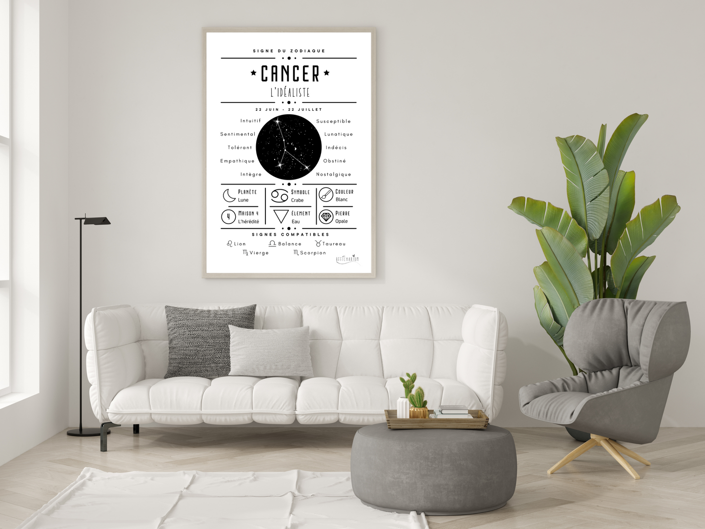 Affiche signe astro Cancer