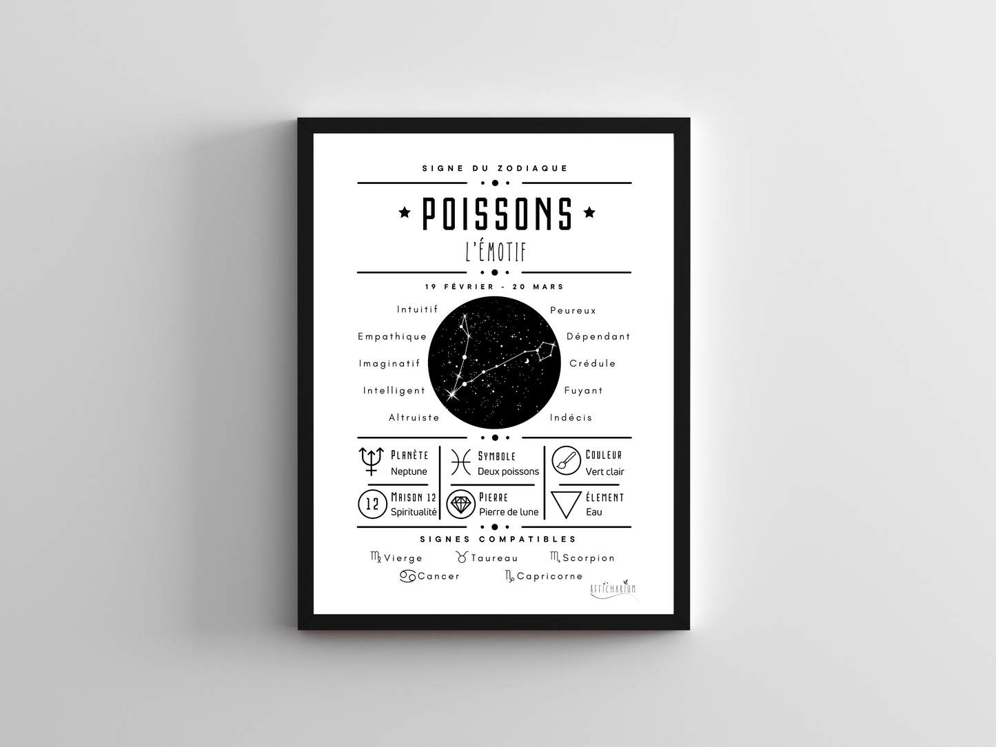 Affiche signe astro Poissons