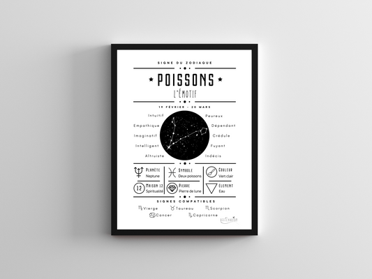 Affiche signe astro Poissons