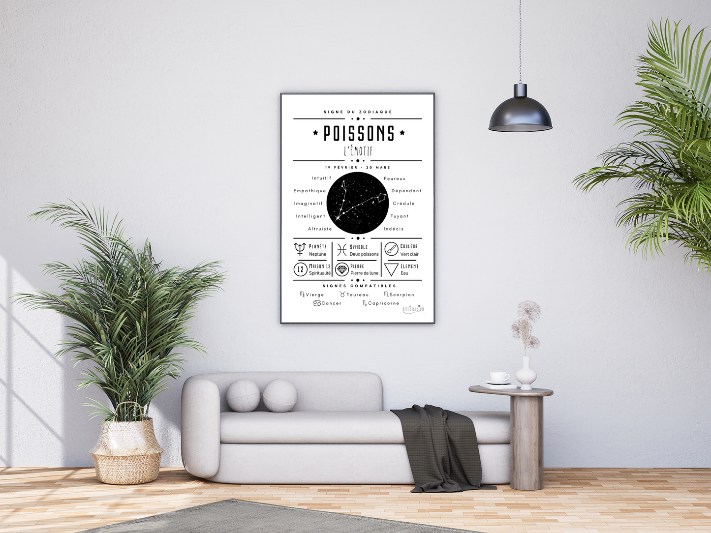 Affiche signe astro Poissons