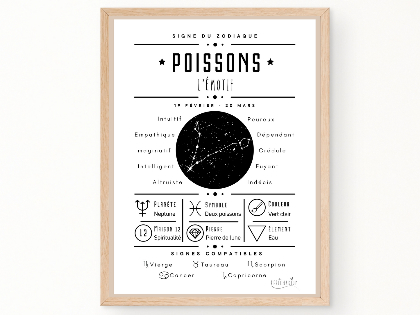 Affiche signe astro Poissons