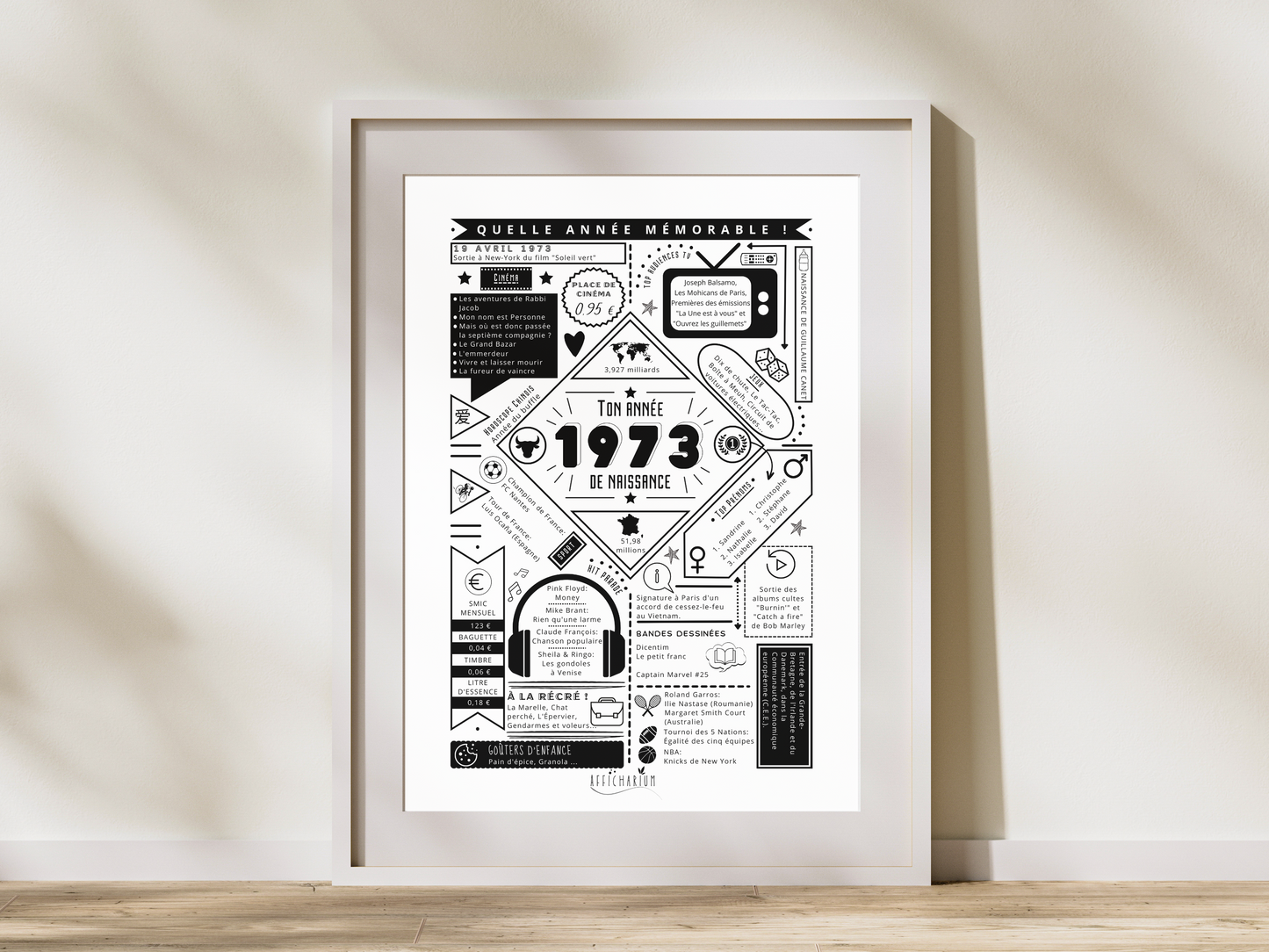 Affiche 1973 année de naissance