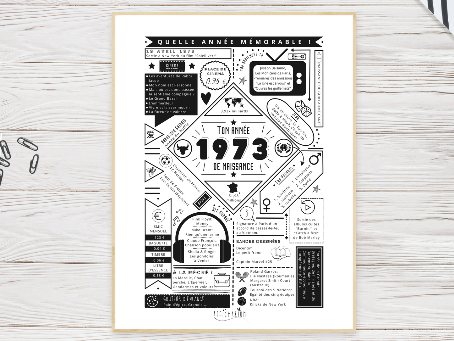 Affiche 1973 année de naissance