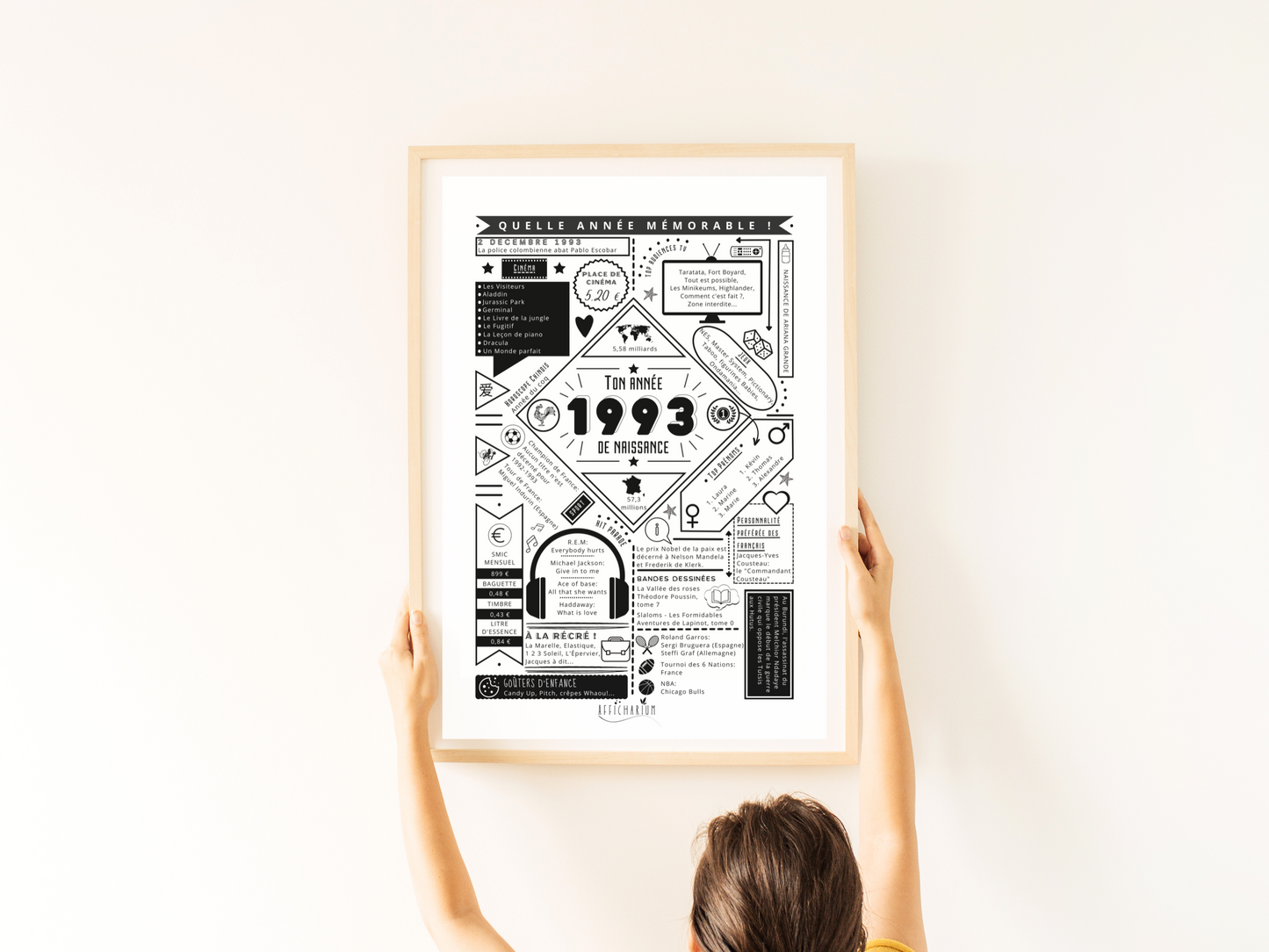 Affiche 1993 année de naissance