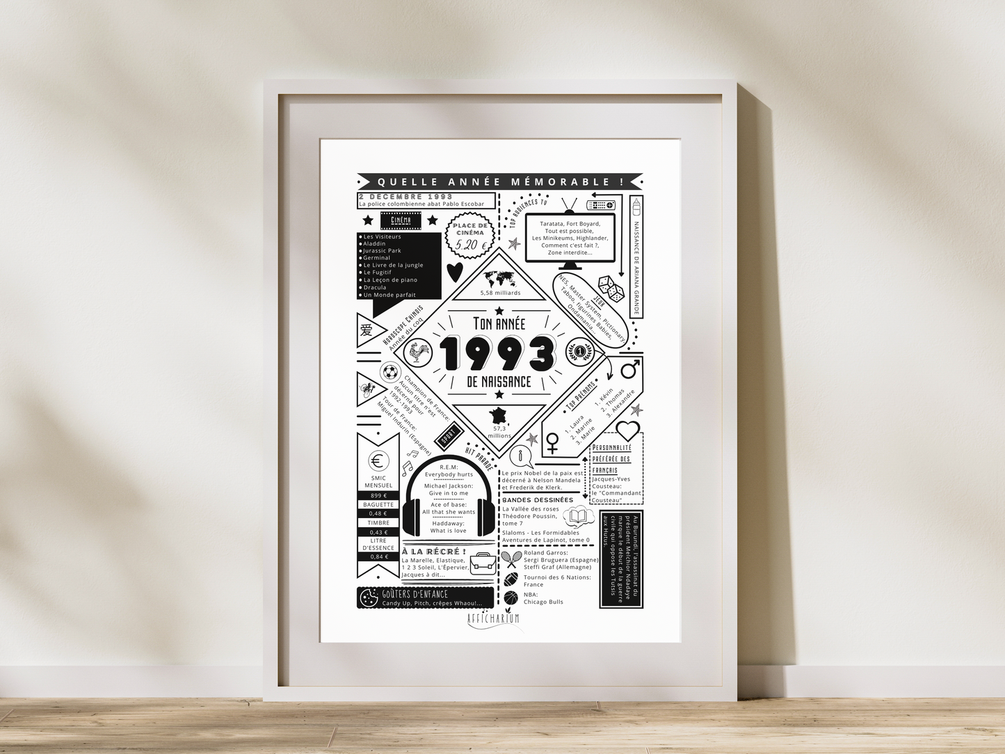 Affiche 1993 année de naissance