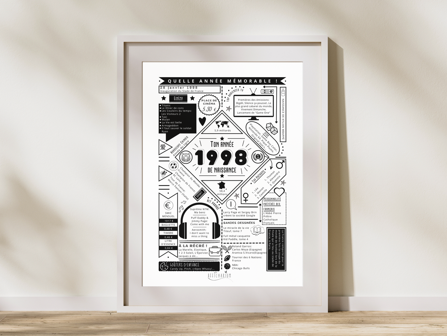 Affiche 1998 année de naissance