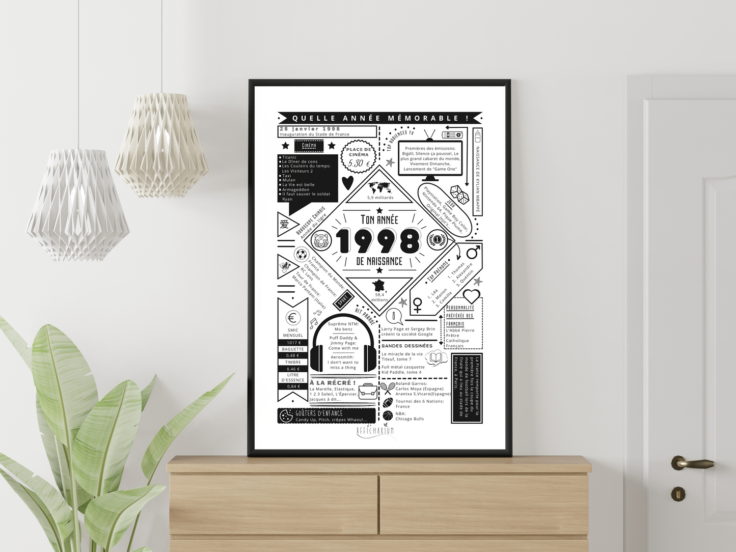Affiche 1998 année de naissance