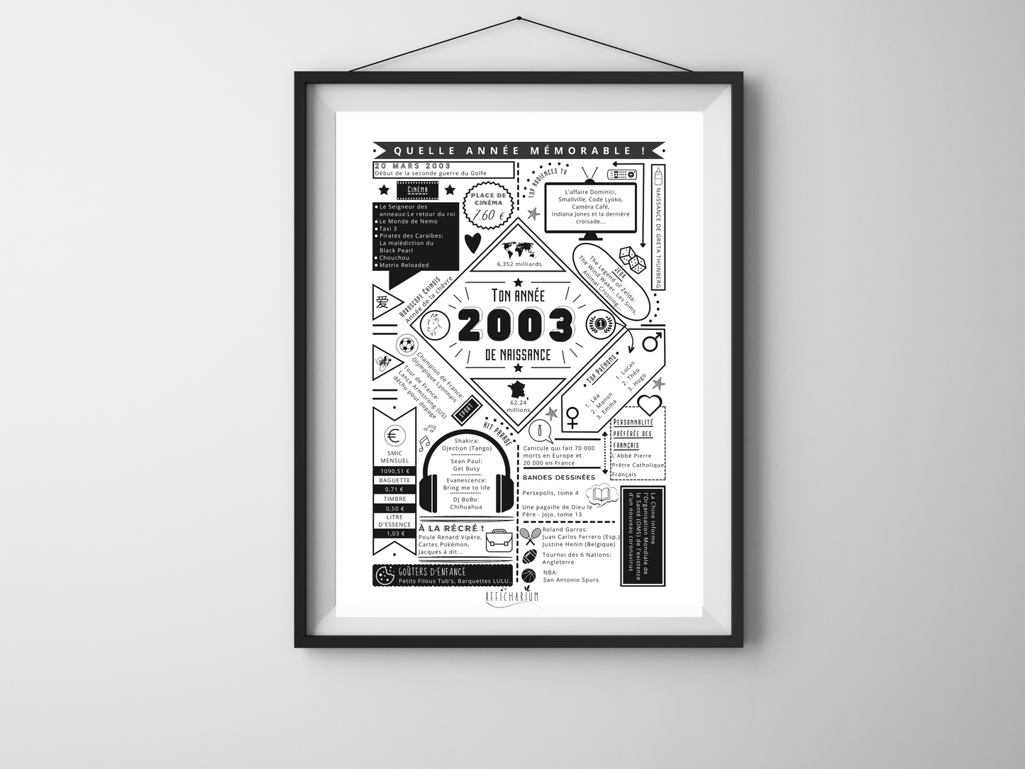 Affiche 2003 année de naissance