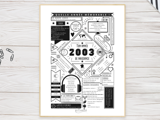 Affiche 2003 année de naissance