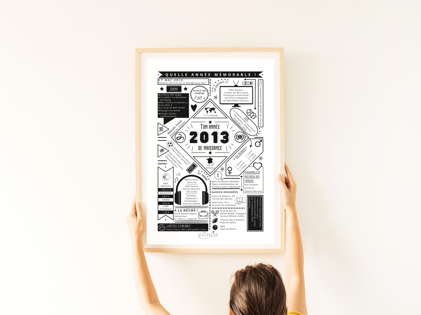 Affiche 2013 année de naissance