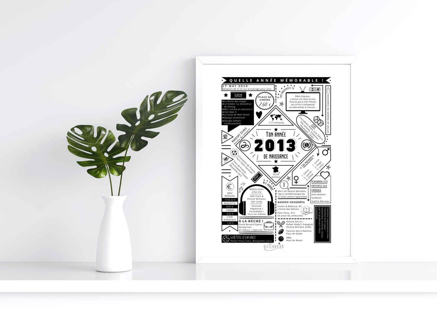 Affiche 2013 année de naissance