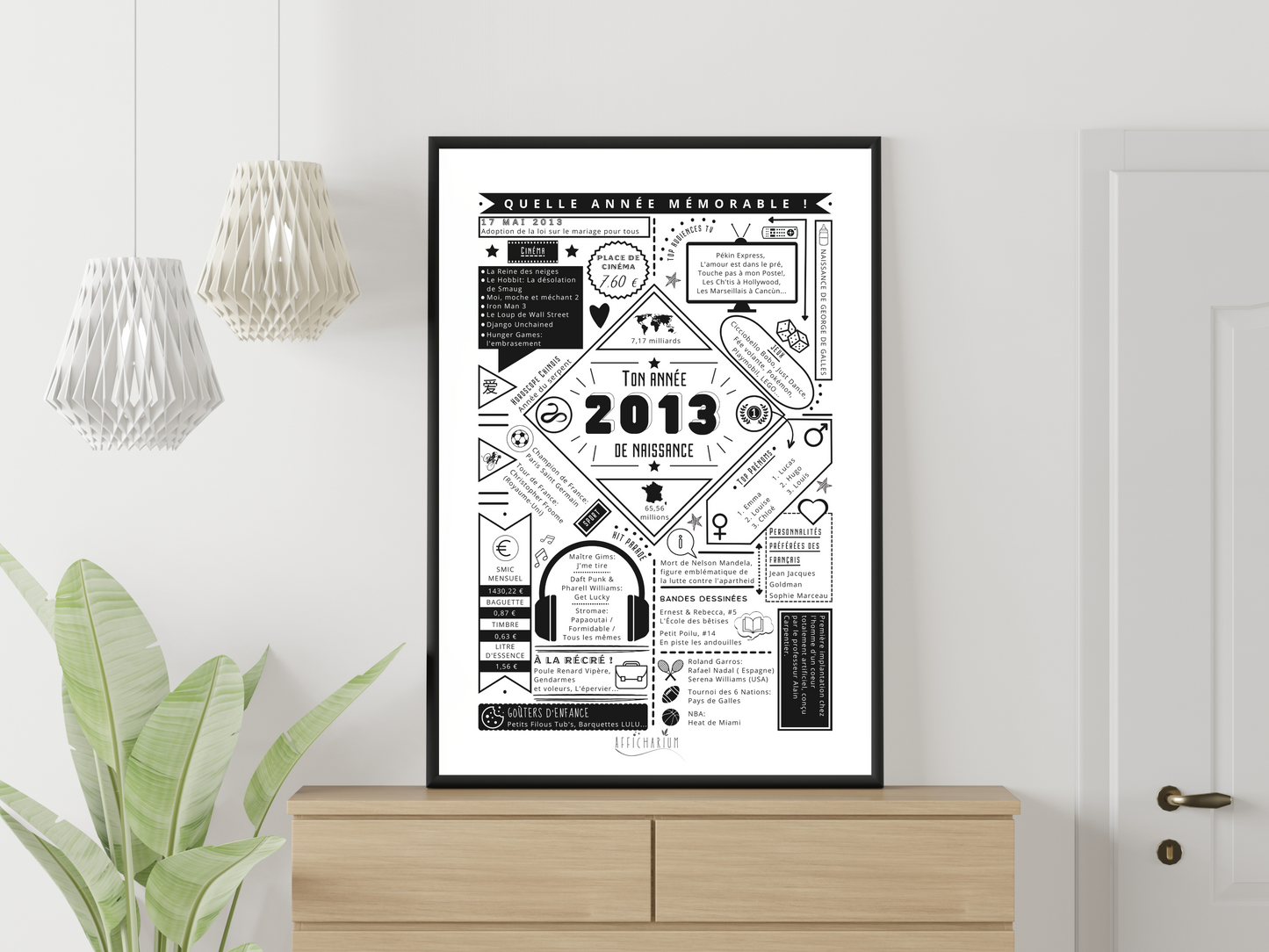 Affiche 2013 année de naissance