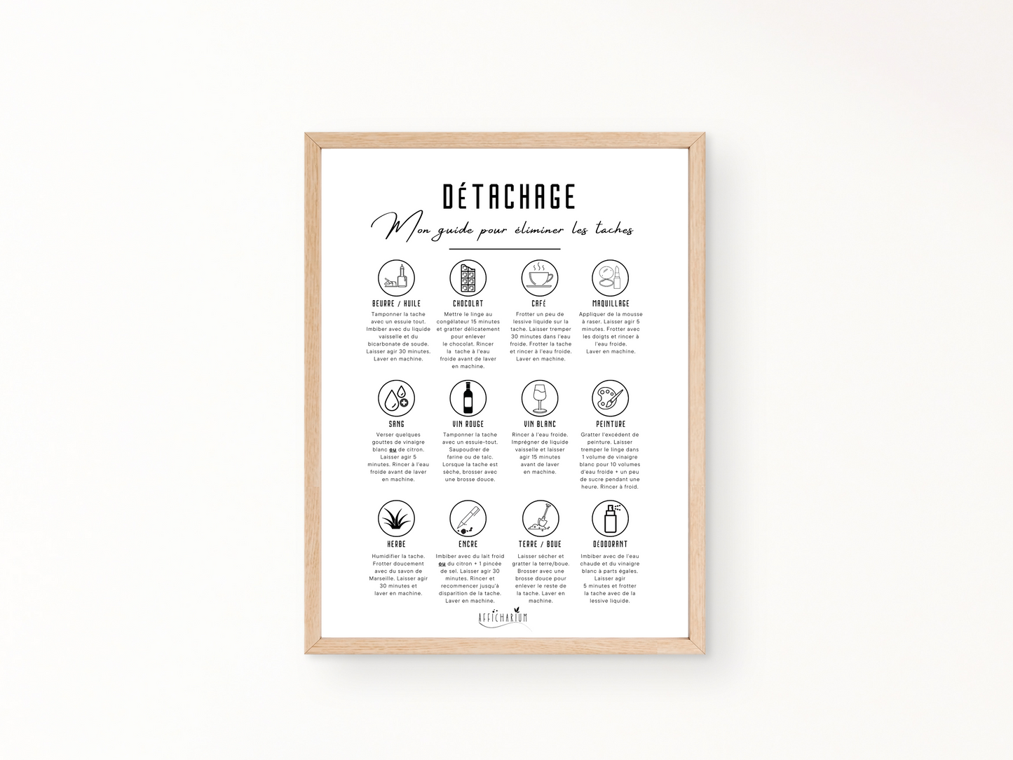 Affiche buanderie - Entretien du linge