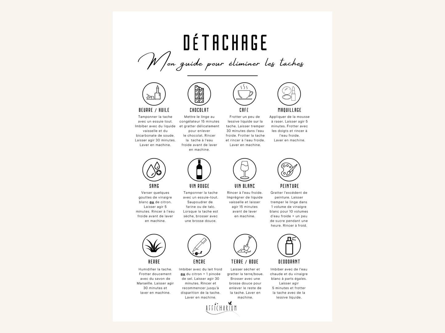 Affiche buanderie - Entretien du linge