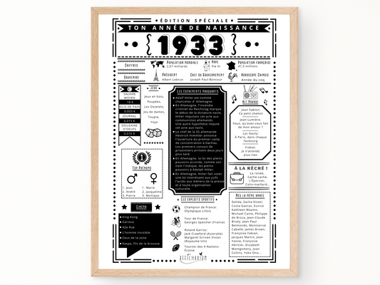 Journal de naissance 1933