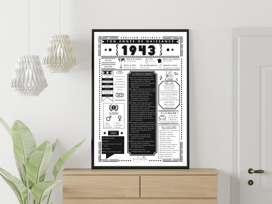 Journal de naissance 1943