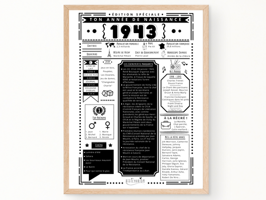 Journal de naissance 1943