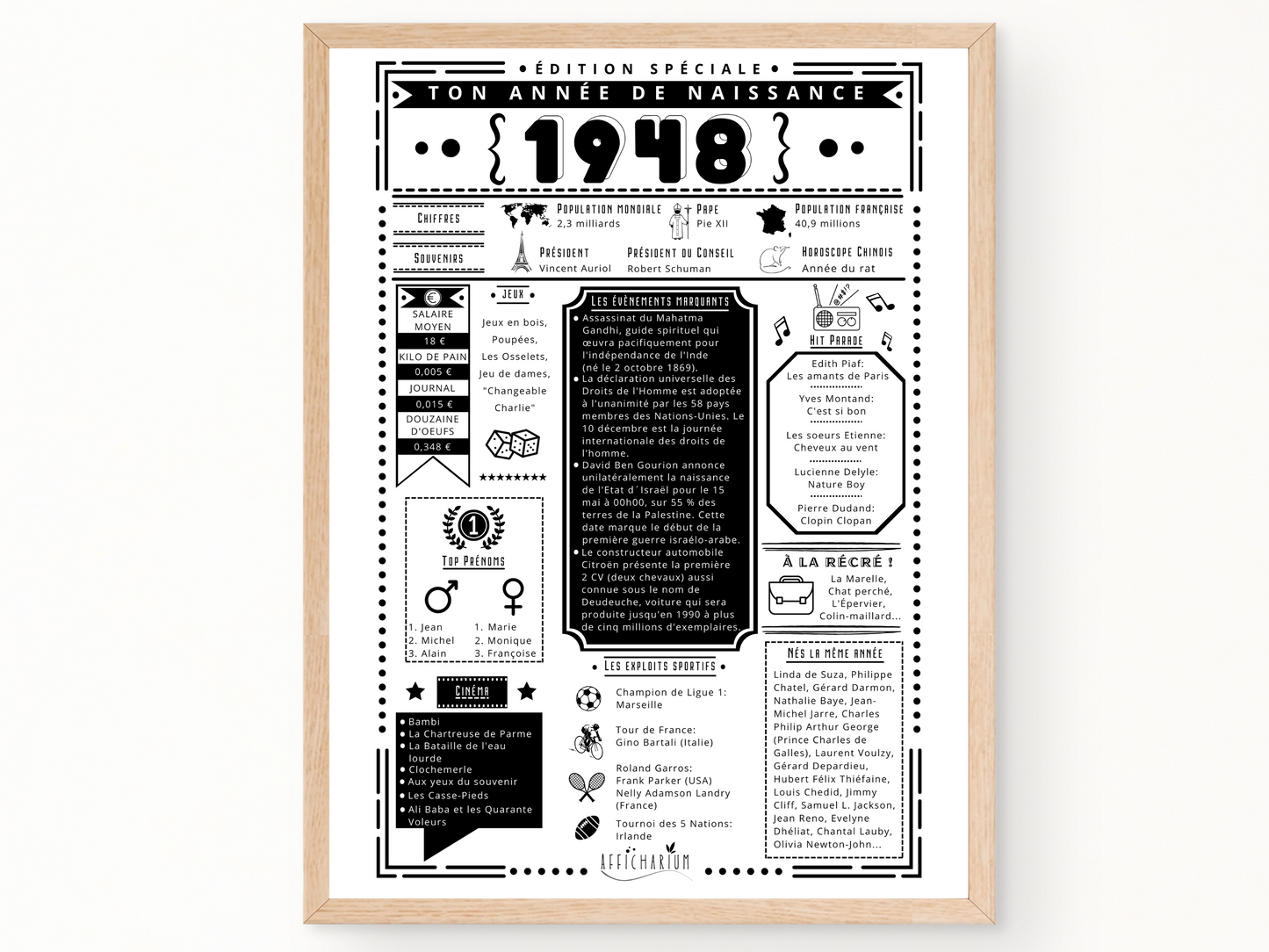 Journal de naissance 1948