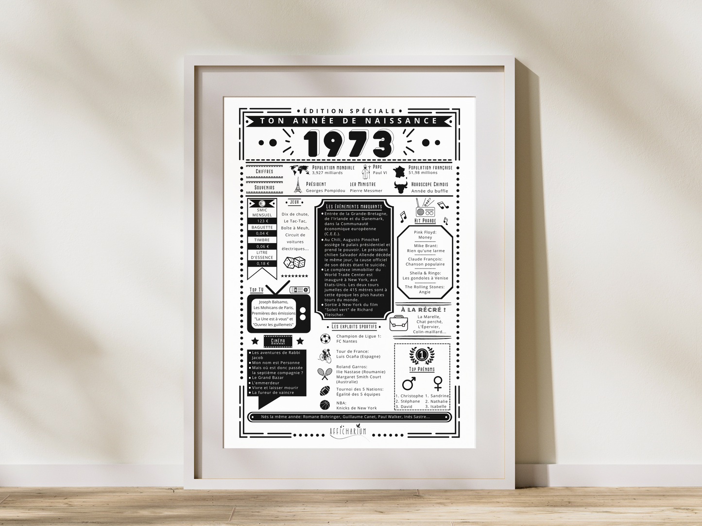 Journal de naissance 1973