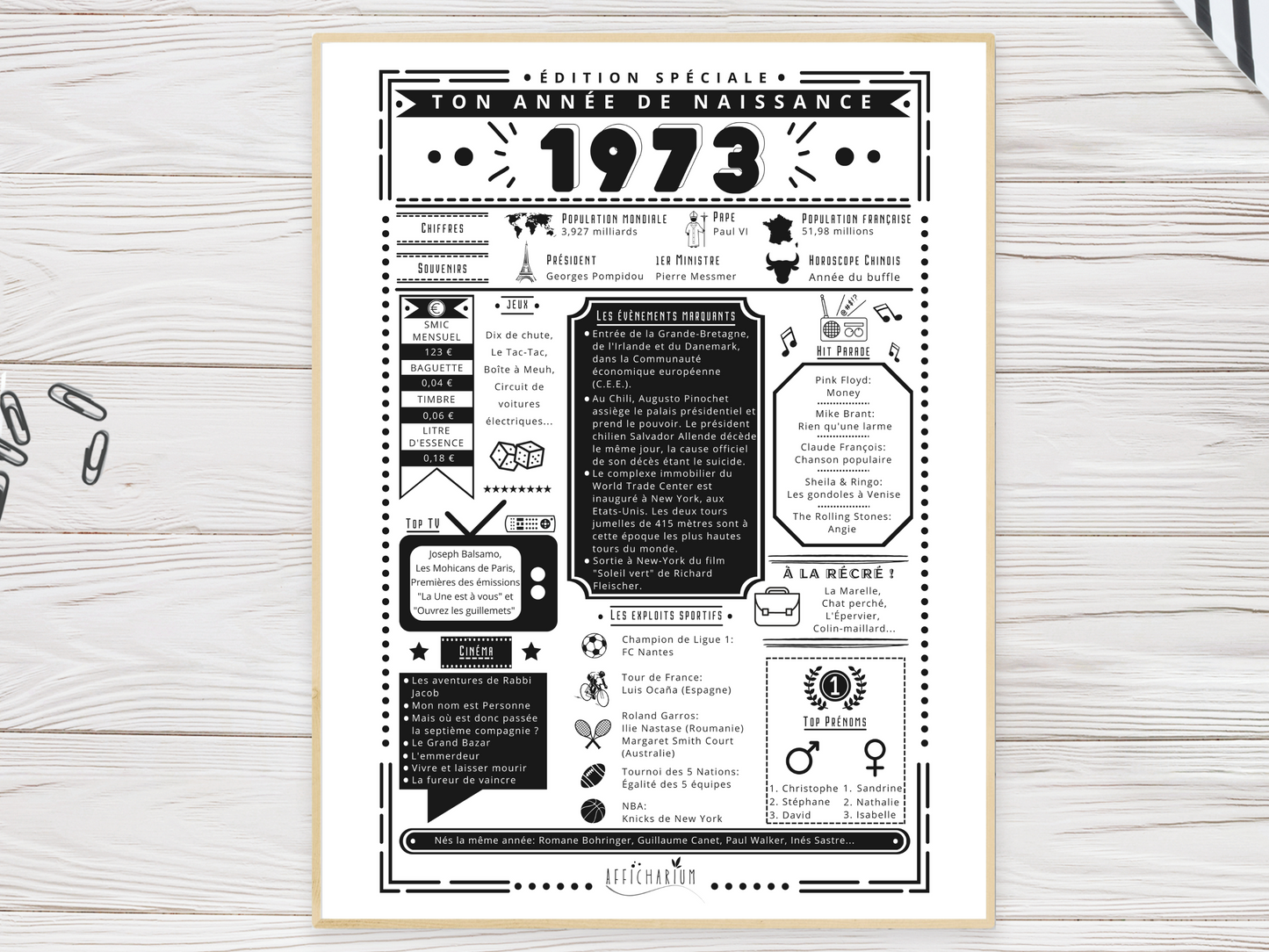 Journal de naissance 1973