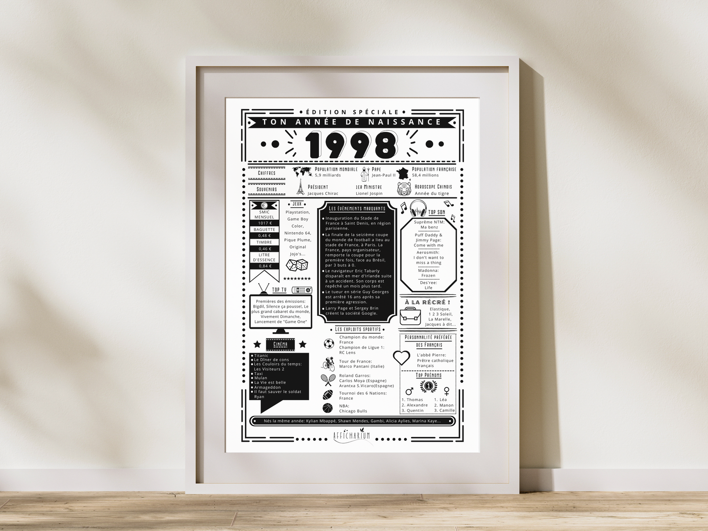 Journal de naissance 1998