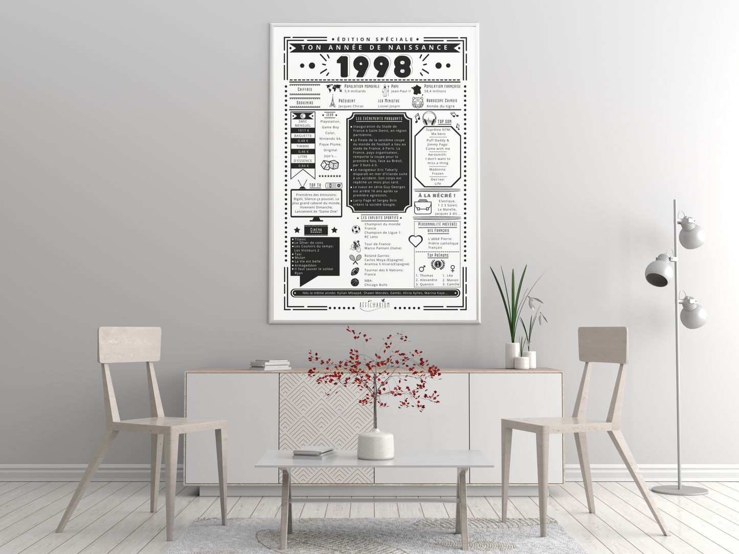 Journal de naissance 1998