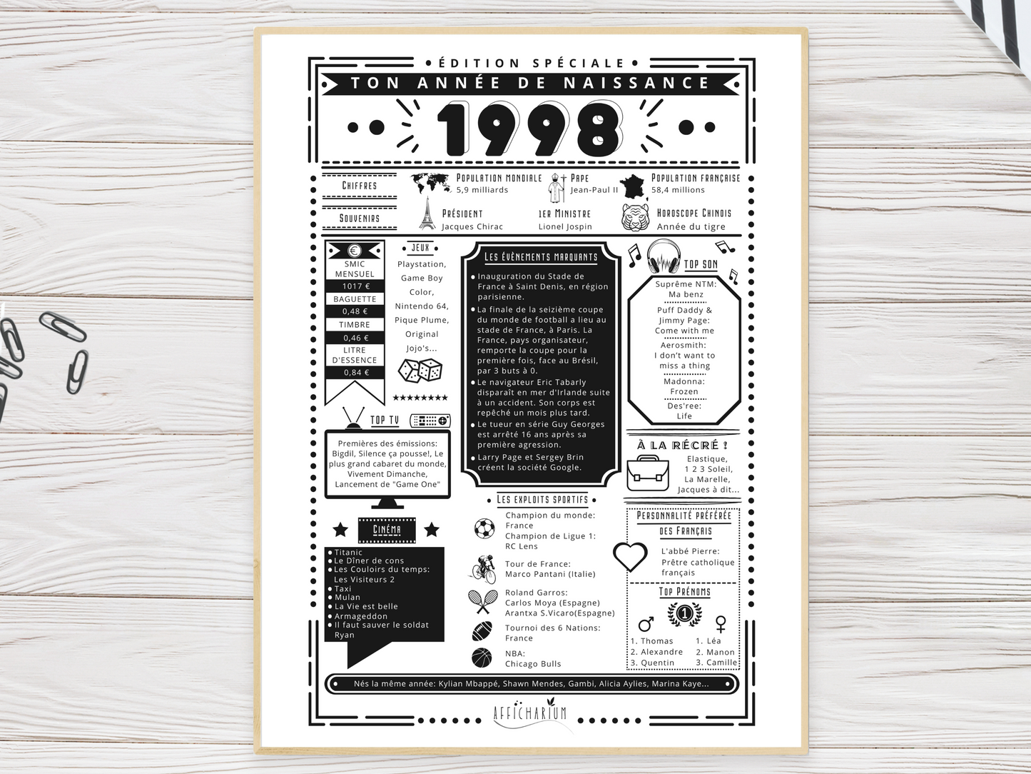 Journal de naissance 1998