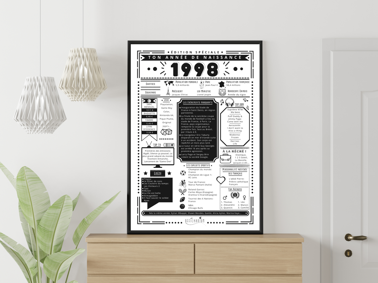 Journal de naissance 1998