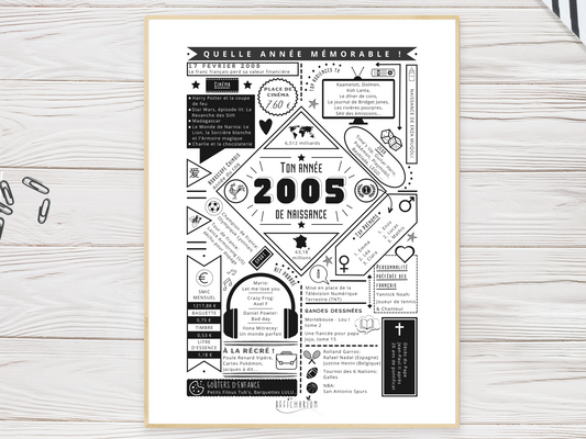 Affiche 2005 année de naissance