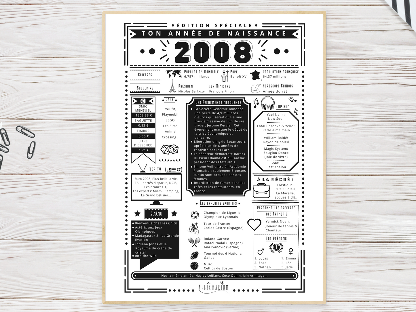 Journal de naissance 2008