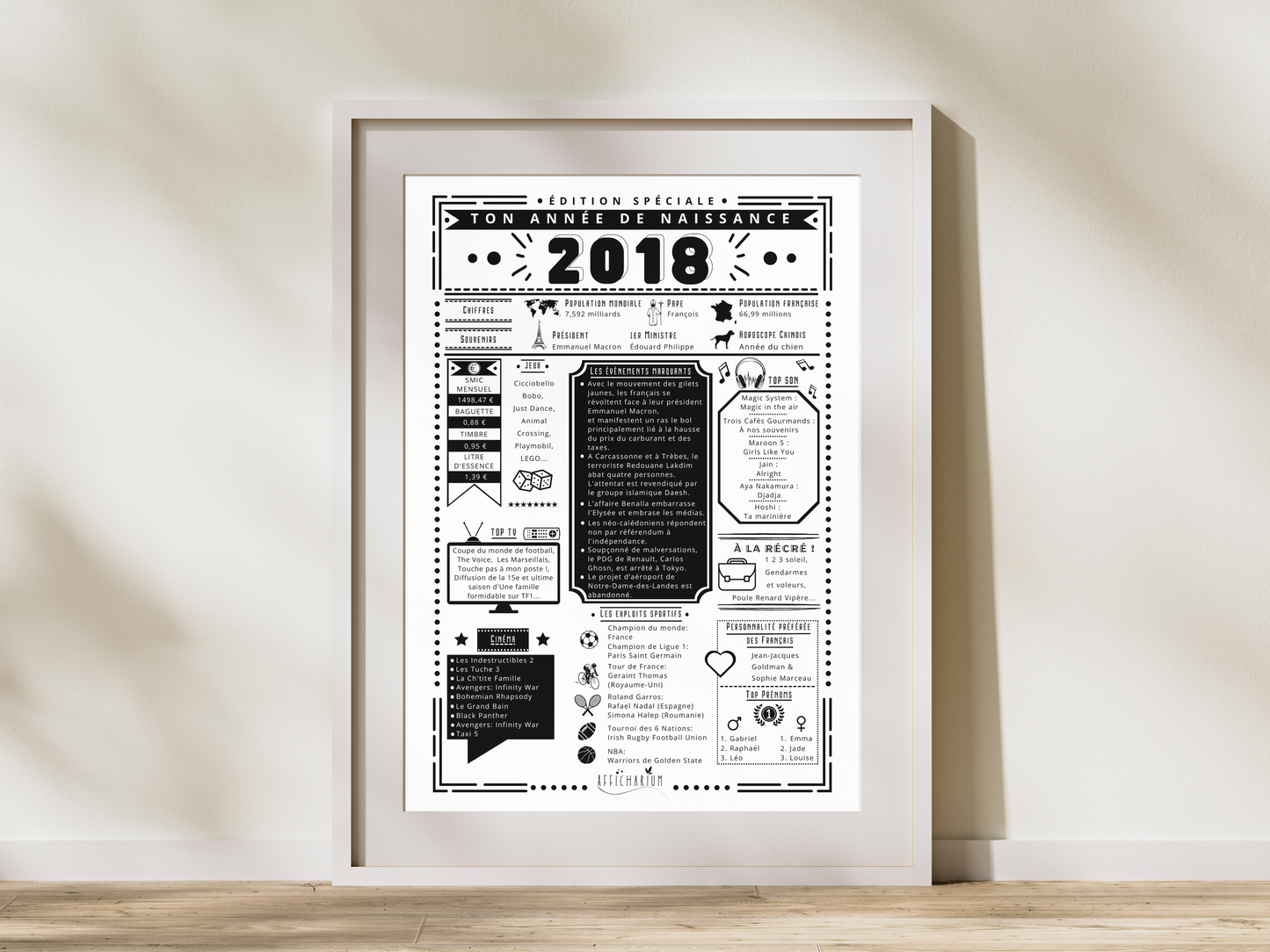 Journal de naissance 2018