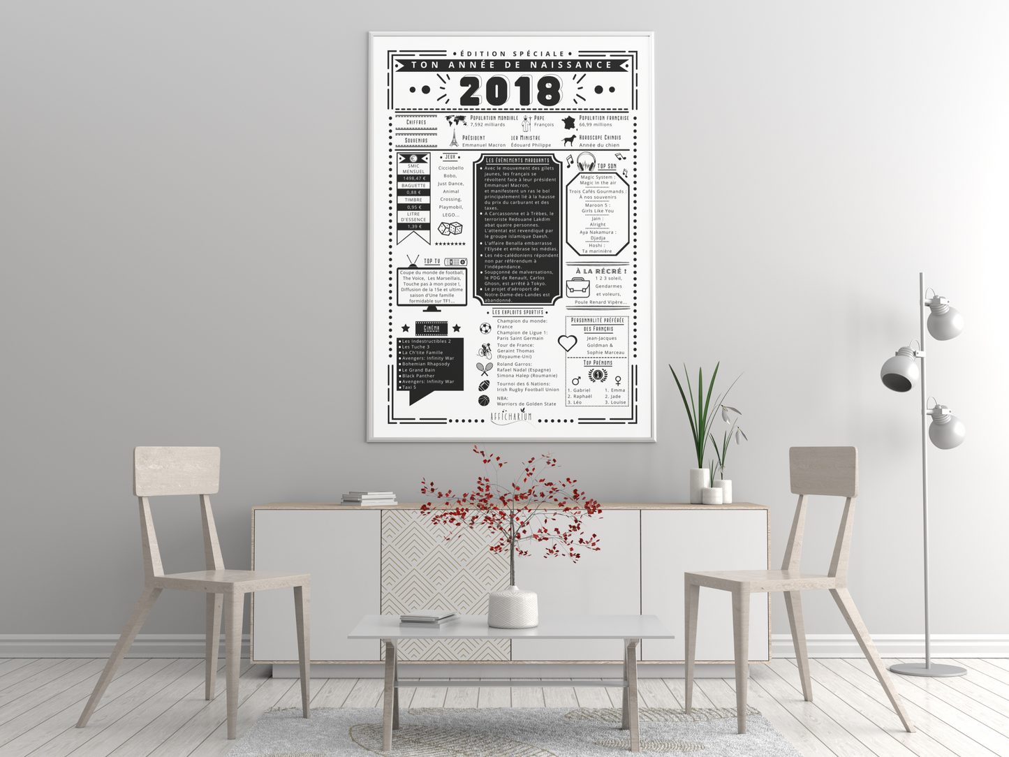 Journal de naissance 2018