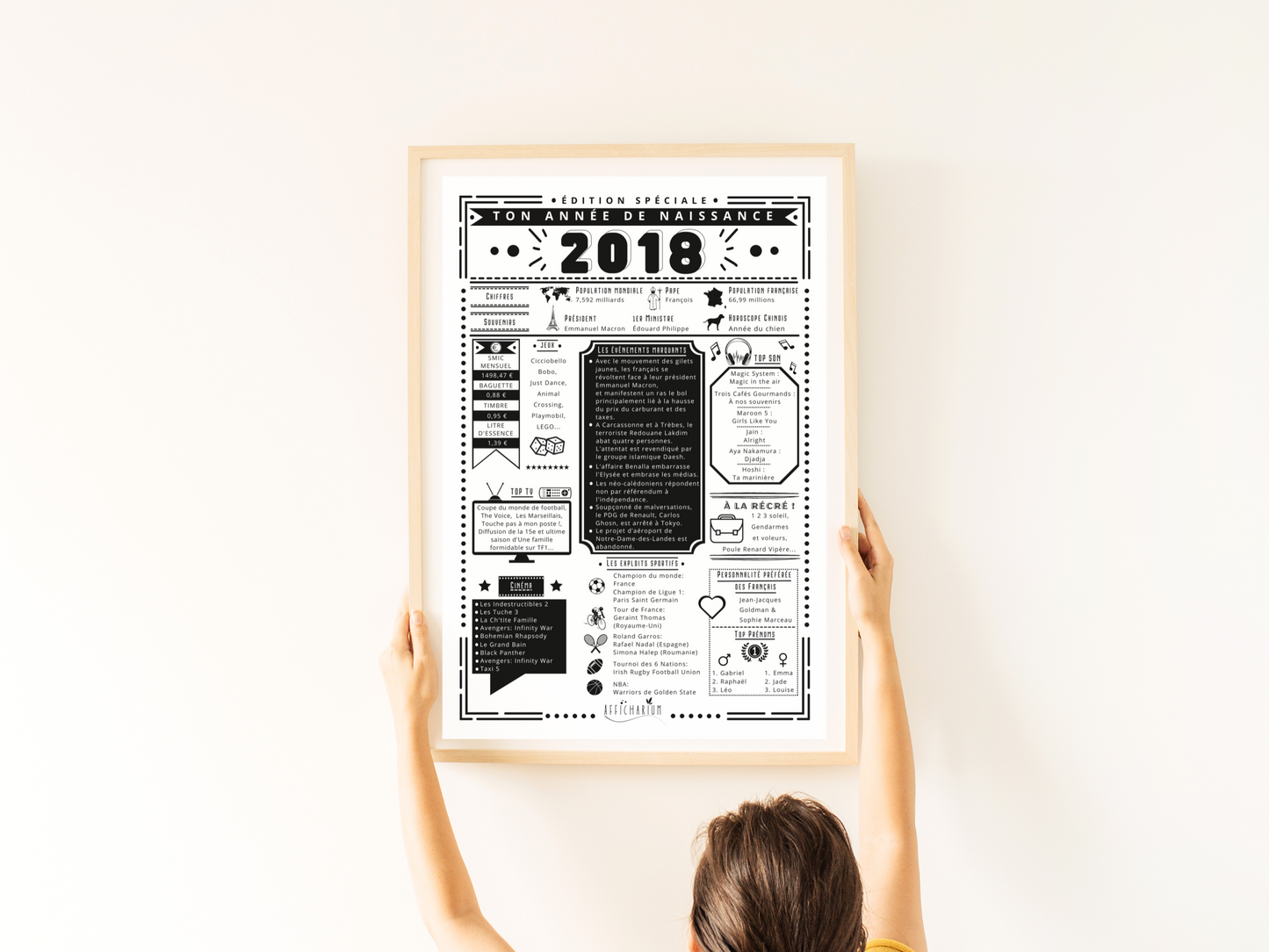 Journal de naissance 2018