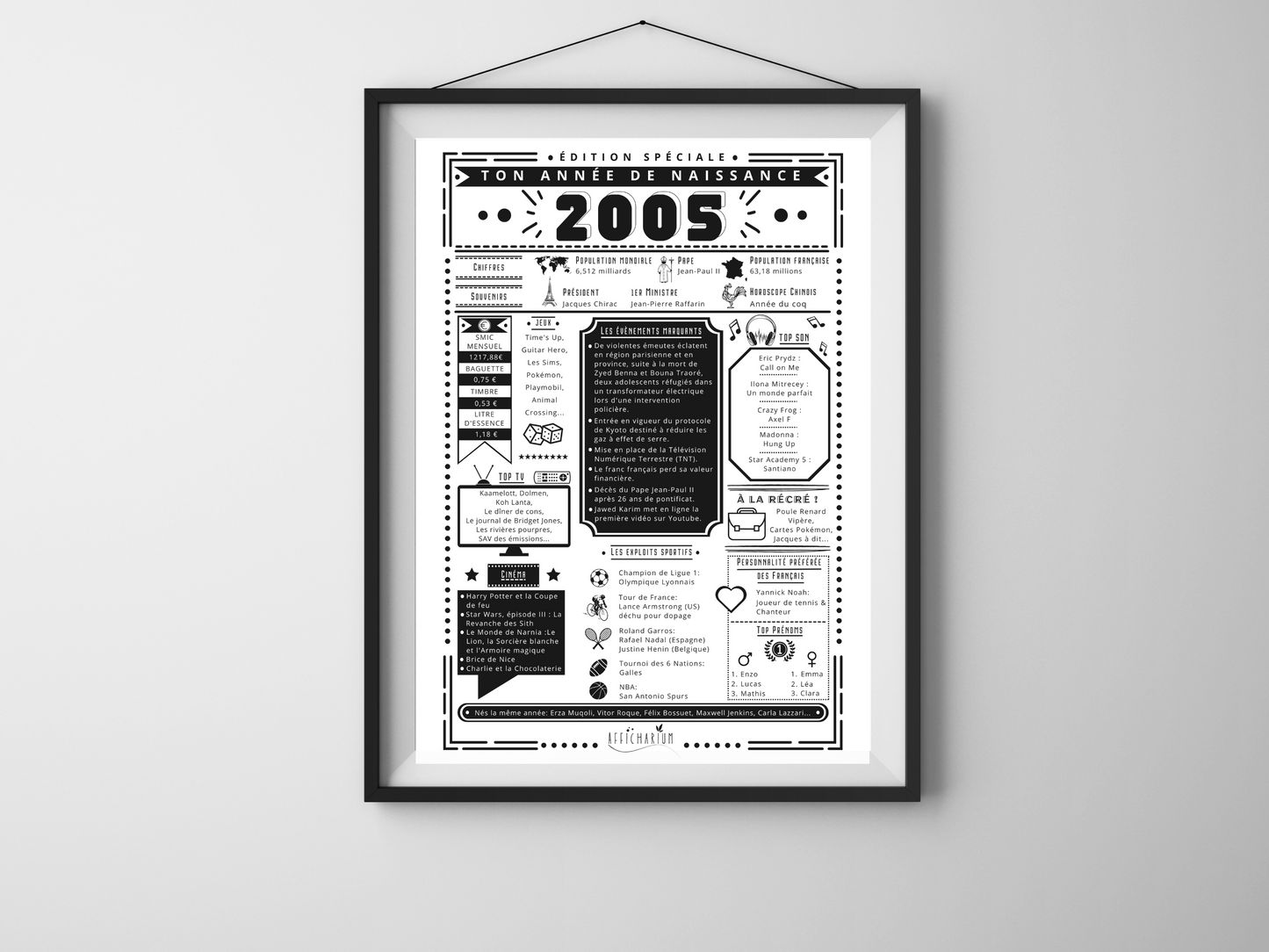 Journal de naissance 2005